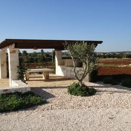 Il Torchio Trullo * マルティナ・フランカ